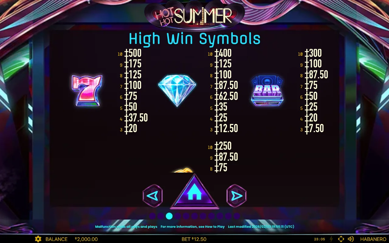 Spielregeln, Seite 5 — Hot Hot Summer