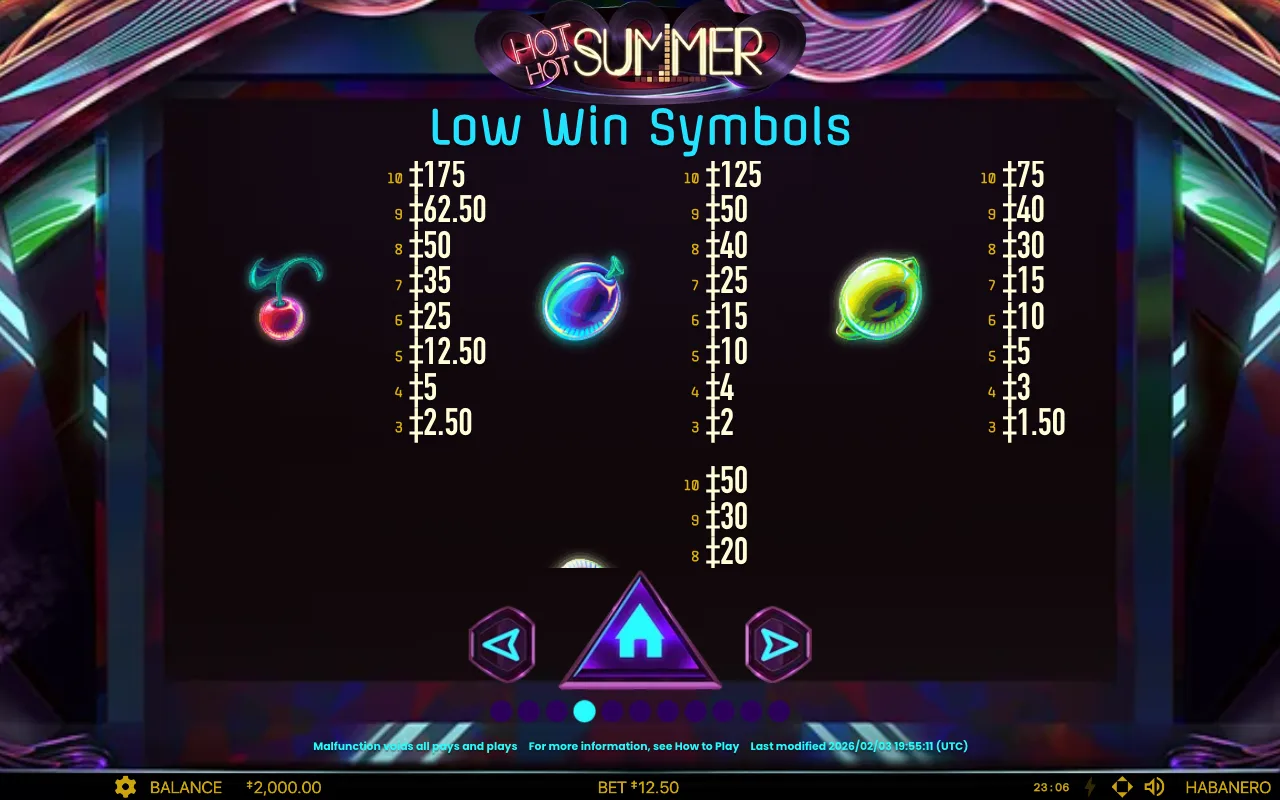 Spielregeln, Seite 6 — Hot Hot Summer