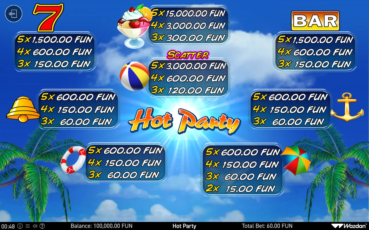 Game rules, page 1 — Hot Party