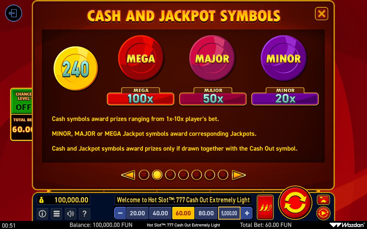Game rules, page 2 — Hot Slot 777 Cash Out Extremely Light