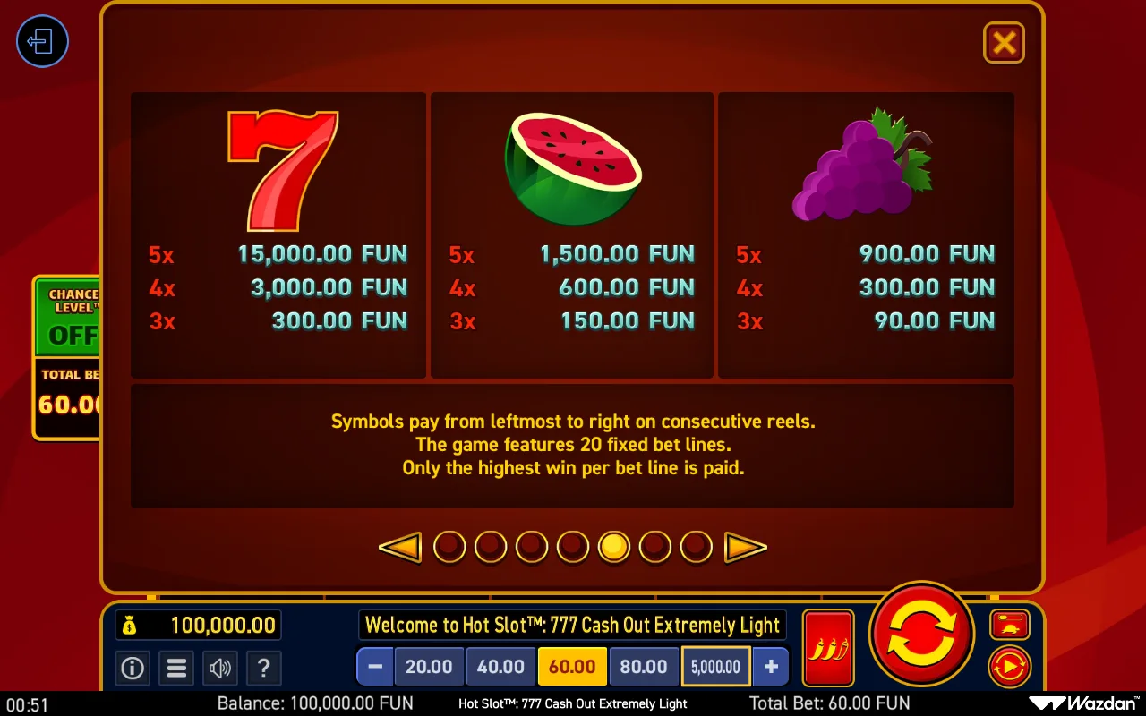 Game rules, page 5 — Hot Slot 777 Cash Out Extremely Light