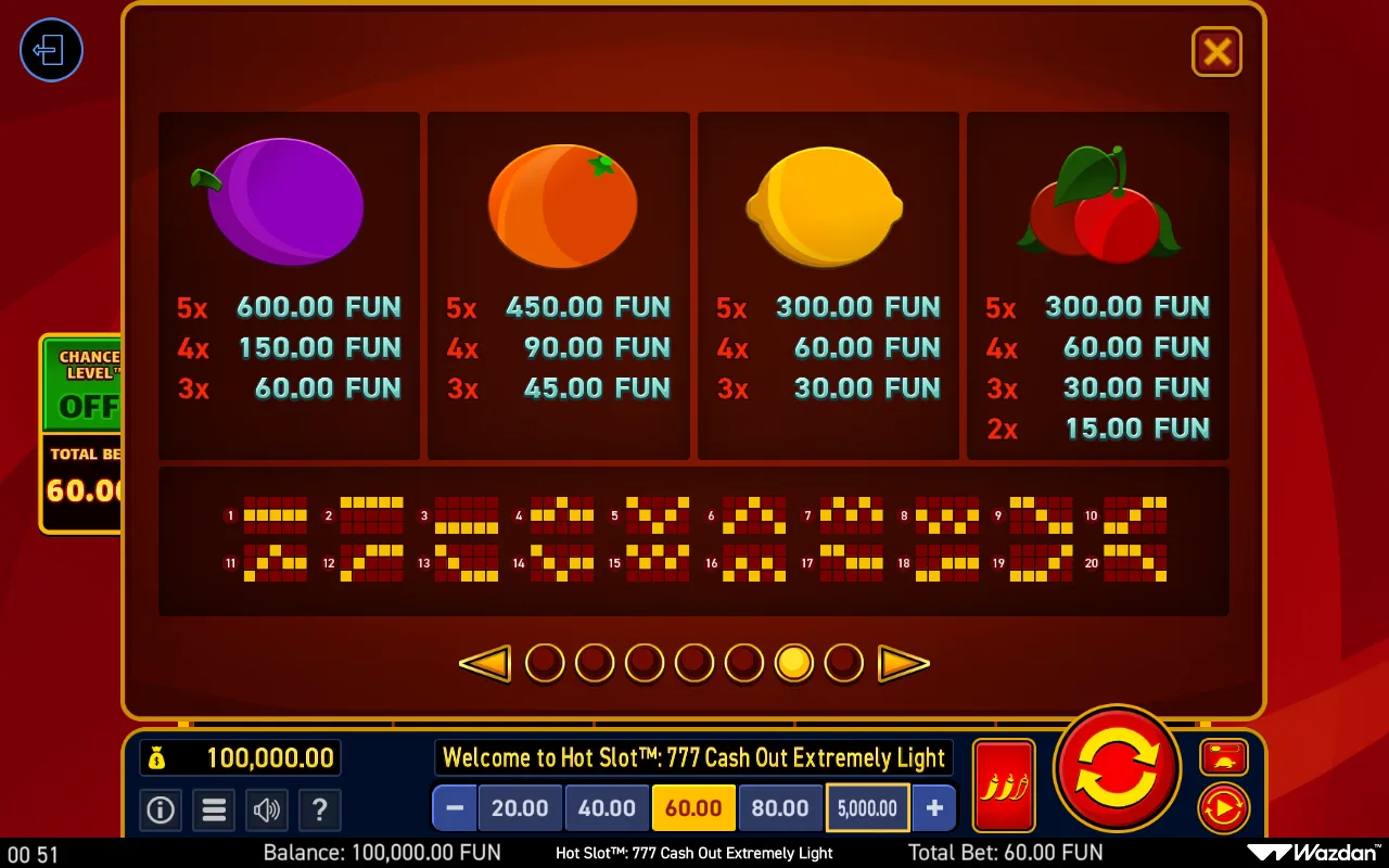 Game rules, page 6 — Hot Slot 777 Cash Out Extremely Light