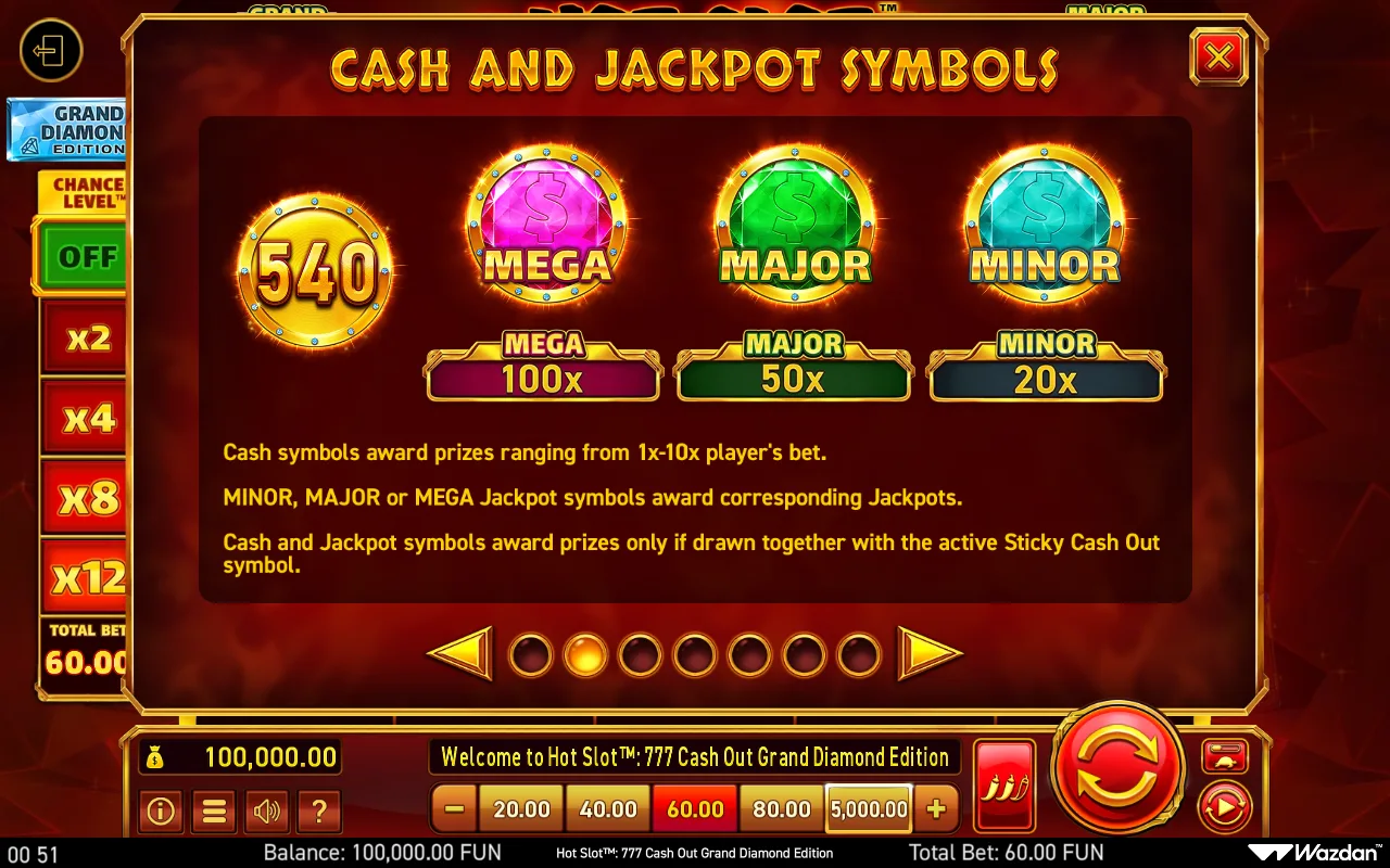 Game rules, page 2 — Hot Slot 777 Cash Out Grand Diamond Edition