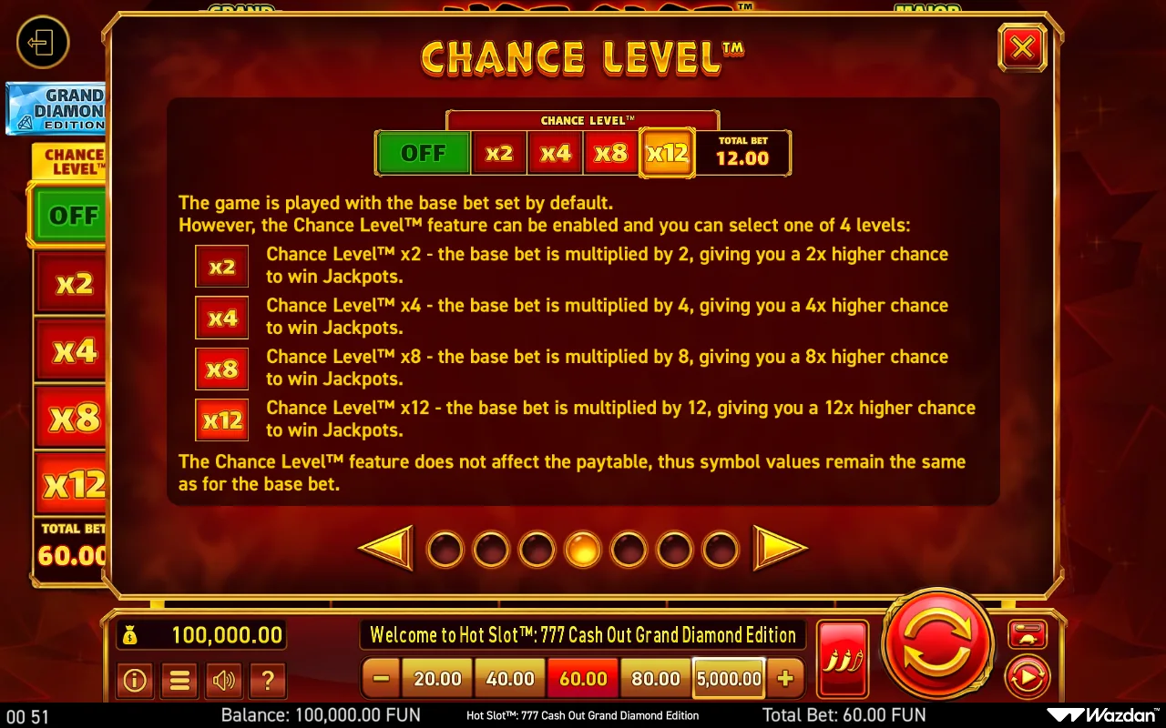 Game rules, page 4 — Hot Slot 777 Cash Out Grand Diamond Edition