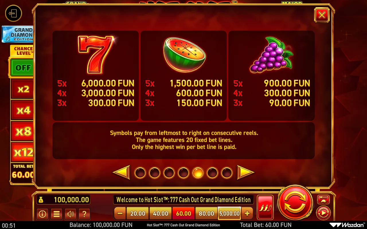 Game rules, page 5 — Hot Slot 777 Cash Out Grand Diamond Edition