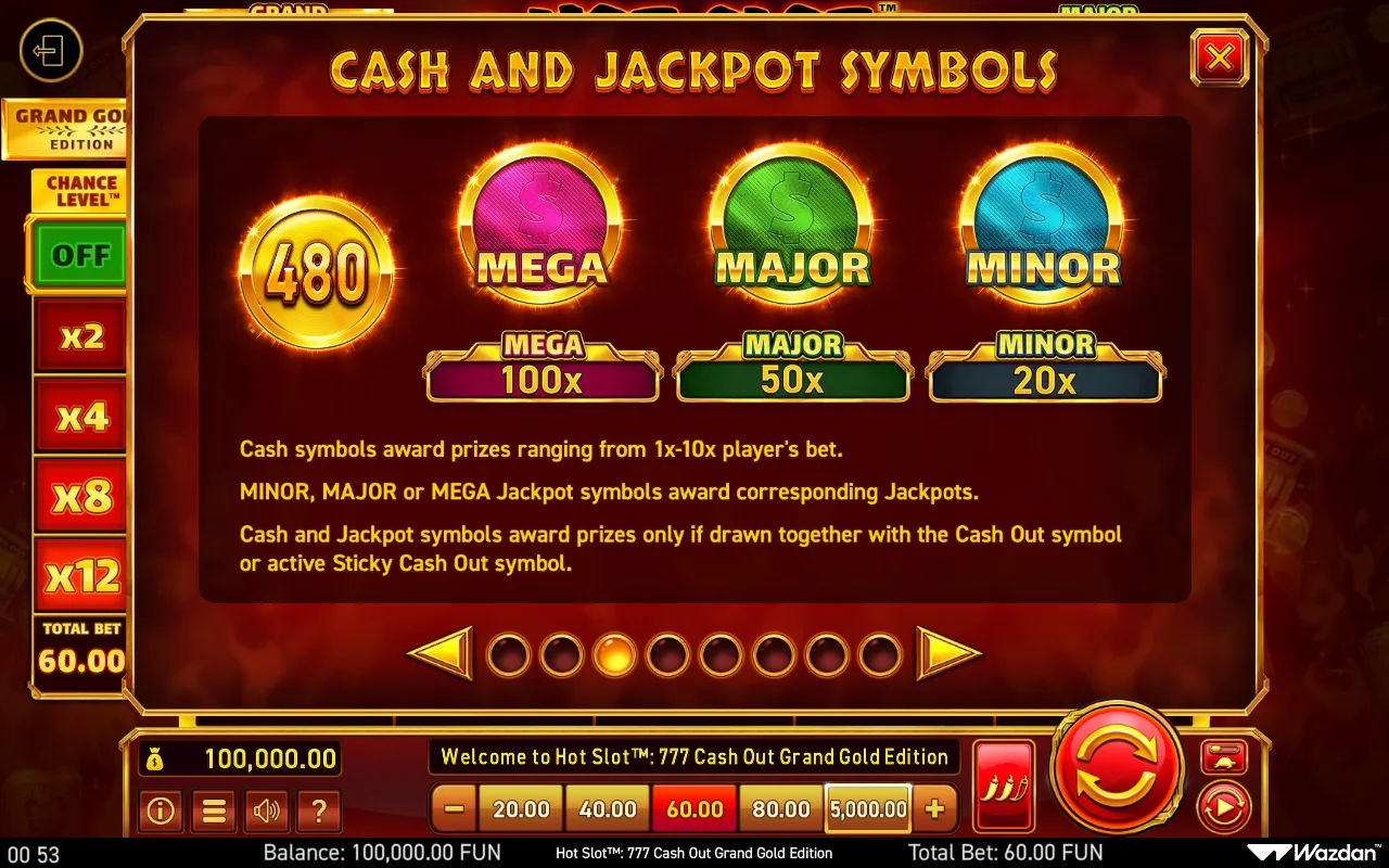 Game rules, page 3 — Hot Slot 777 Cash Out Grand Gold Edition