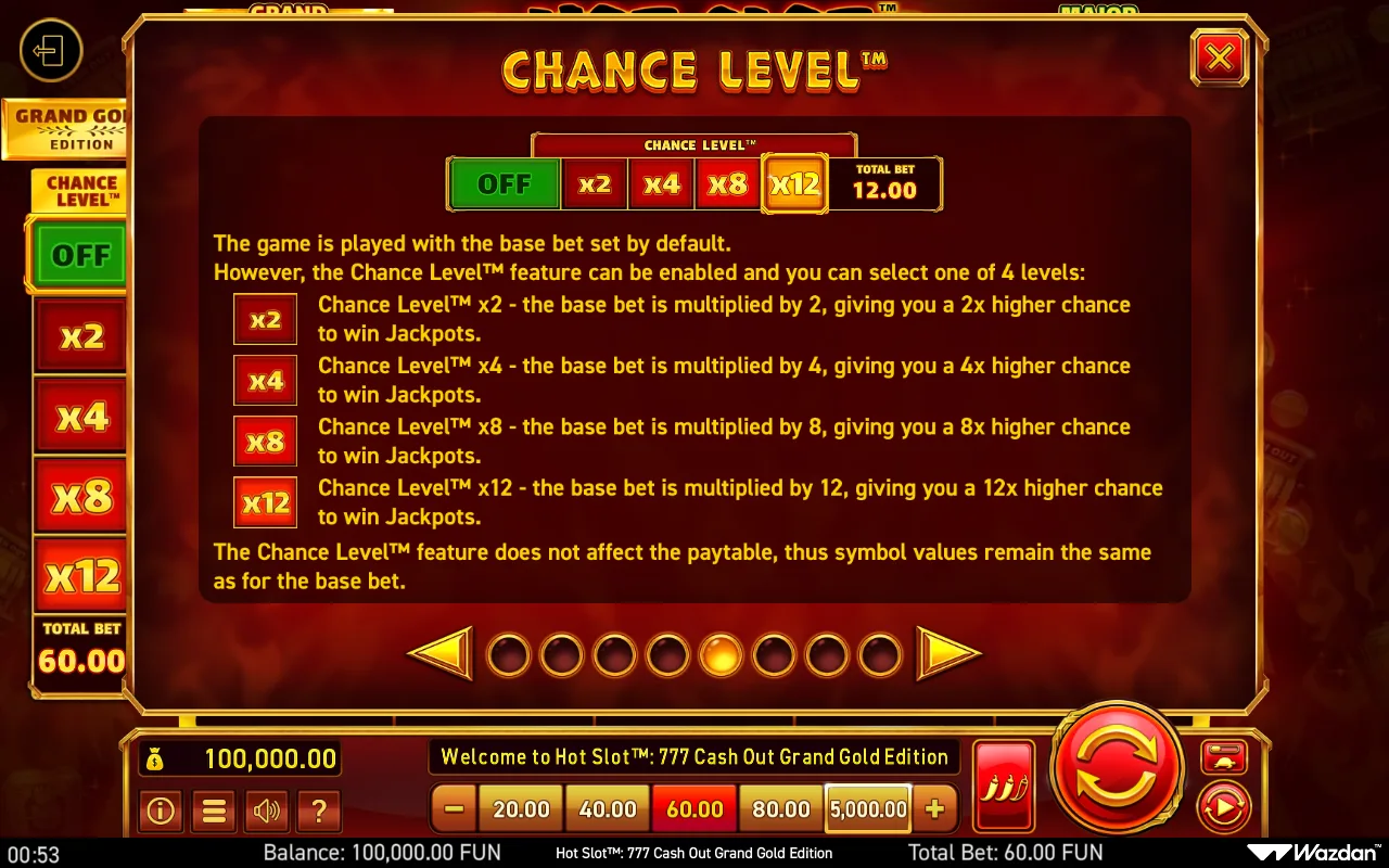 Game rules, page 5 — Hot Slot 777 Cash Out Grand Gold Edition