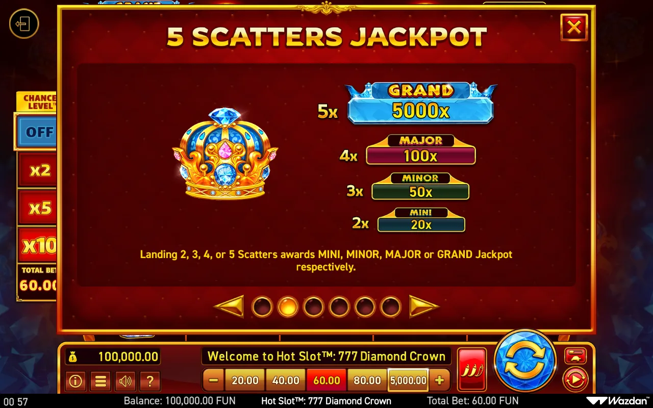 Game rules, page 2 — Hot Slot 777 Diamond Crown