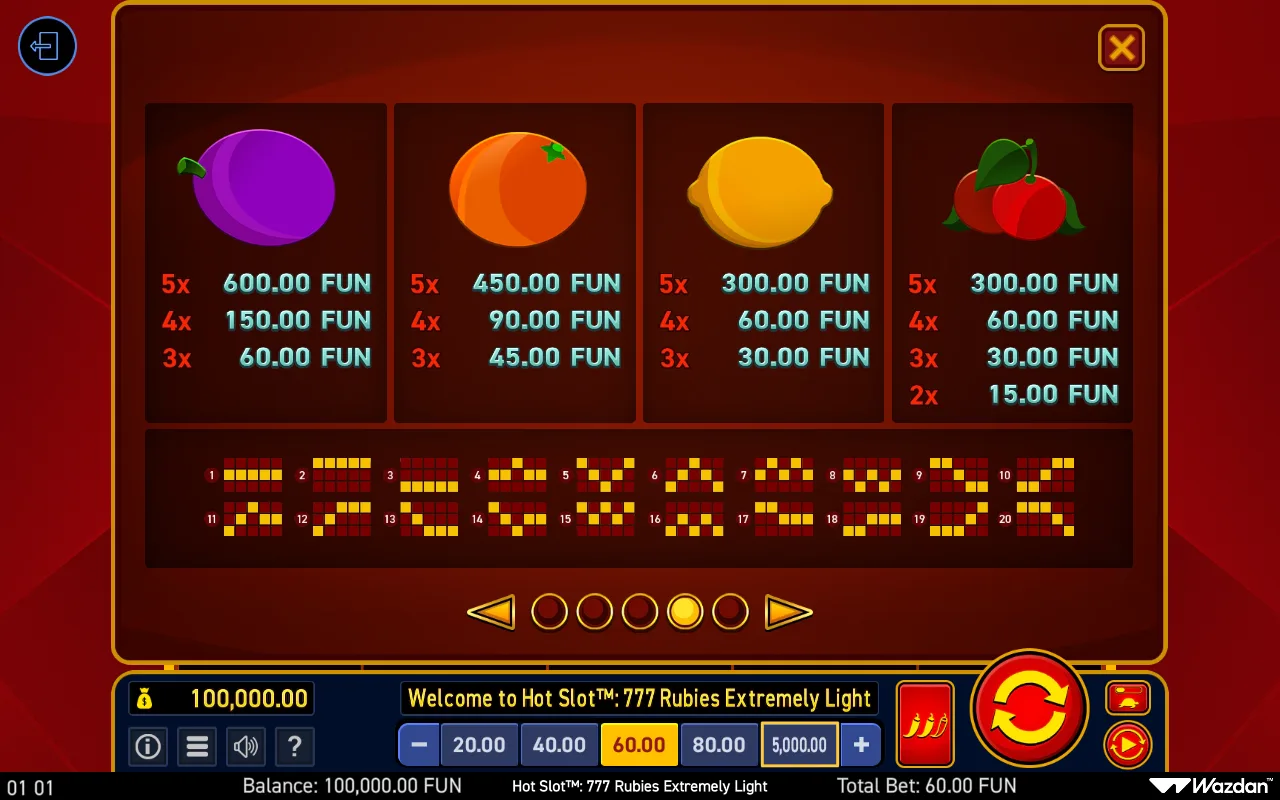 Game rules, page 4 — Hot Slot 777 Rubies Extremely Light