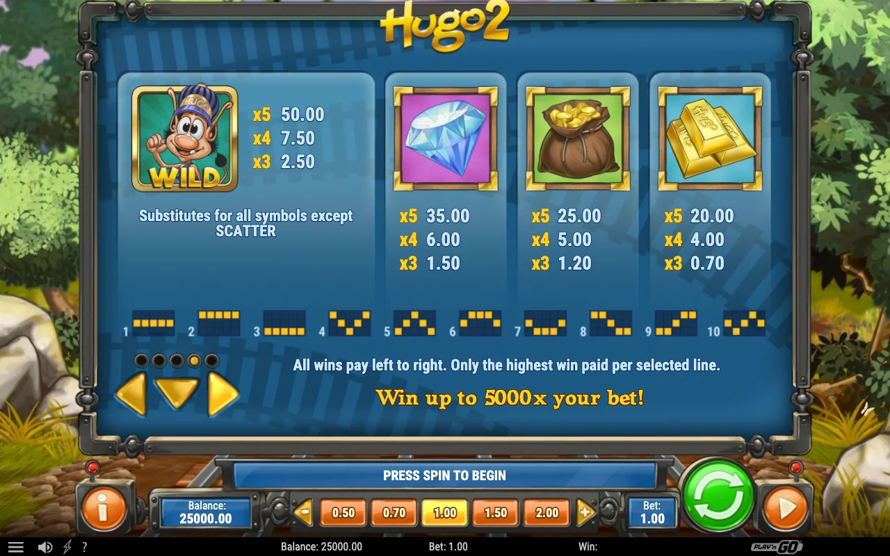 Game rules, page 6 — Hugo 2