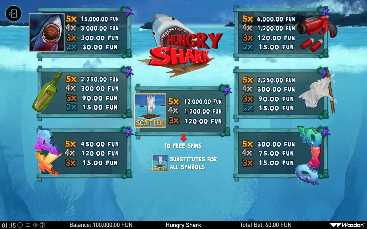 Game rules, page 1 — Hungry Shark