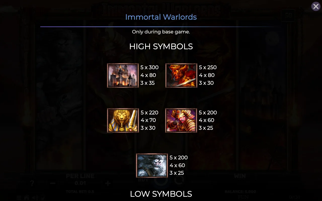 High symbols — Immortal Warlords