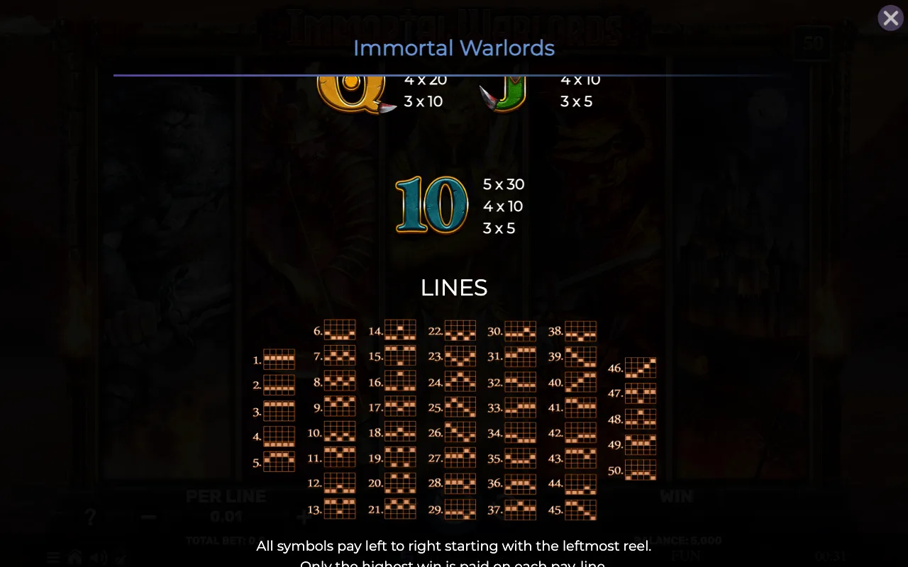Game rules, page 6 — Immortal Warlords