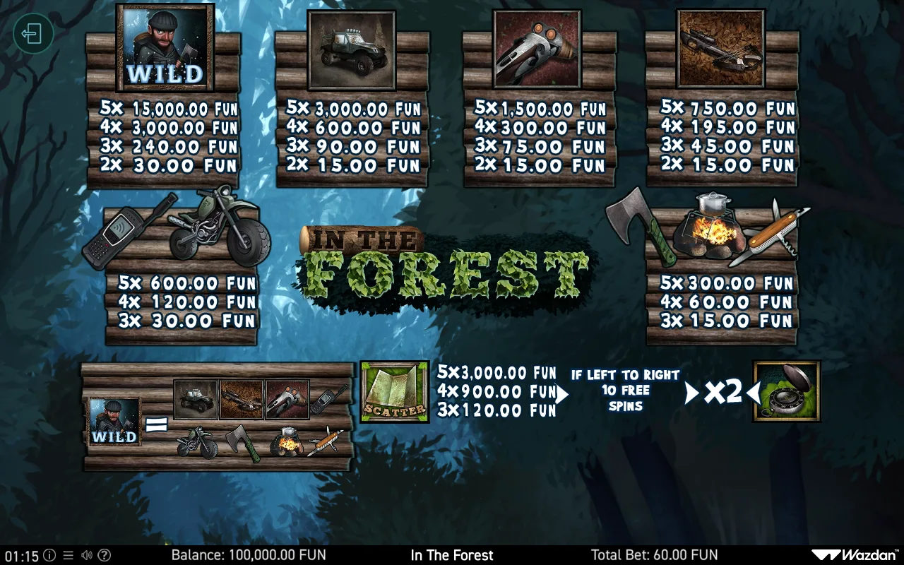 Game rules, page 1 — in The Forest