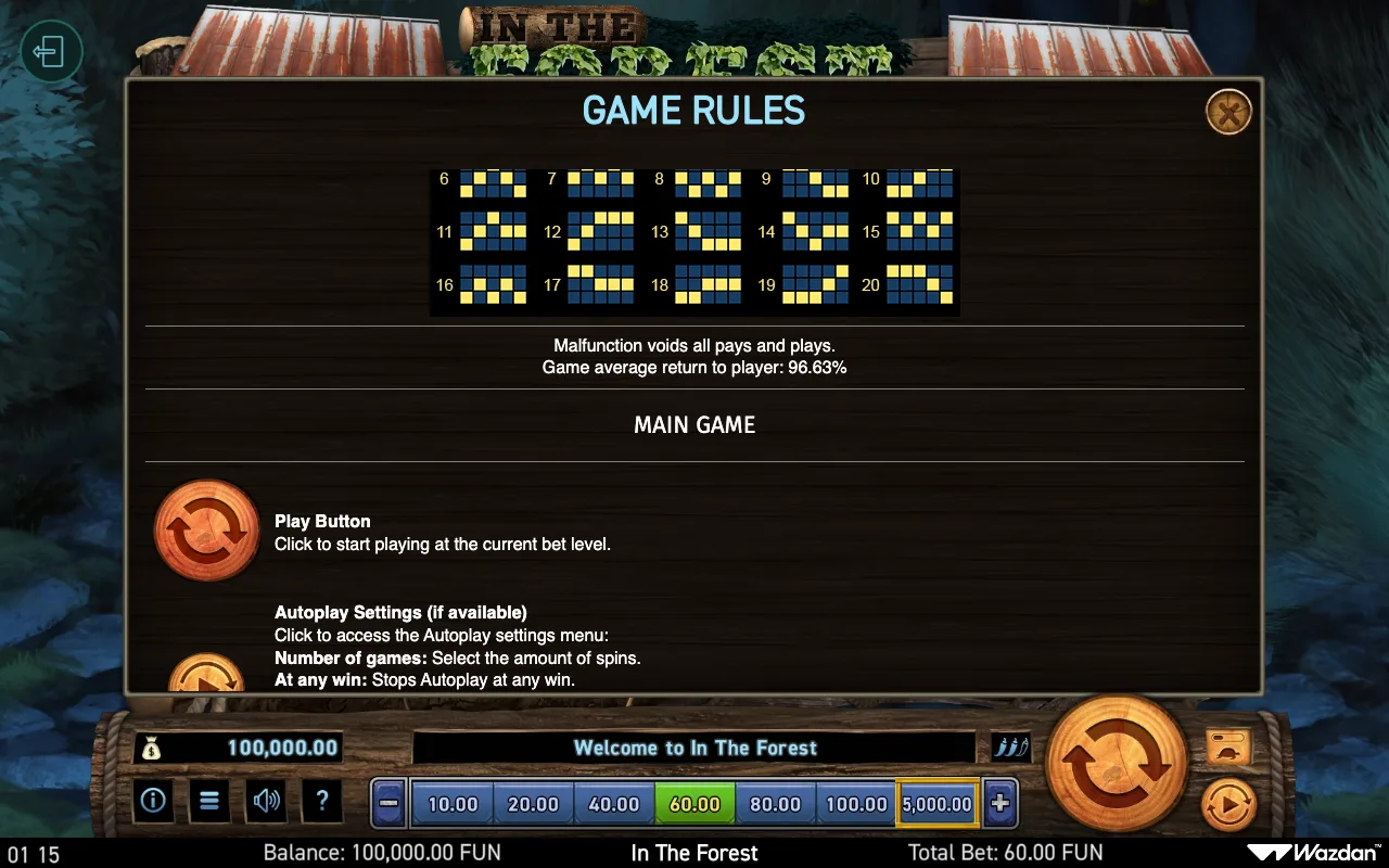 Game rules, page 4 — in The Forest