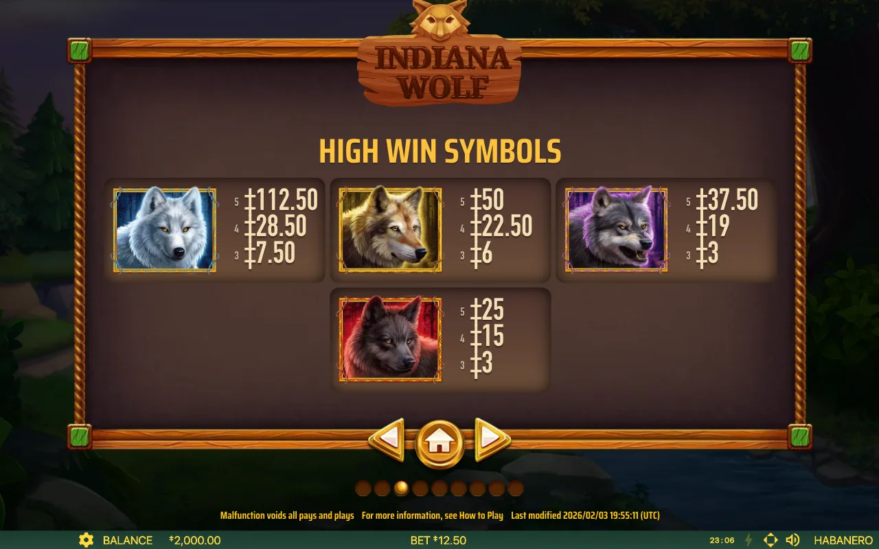 High win symbols — Indiana Wolf