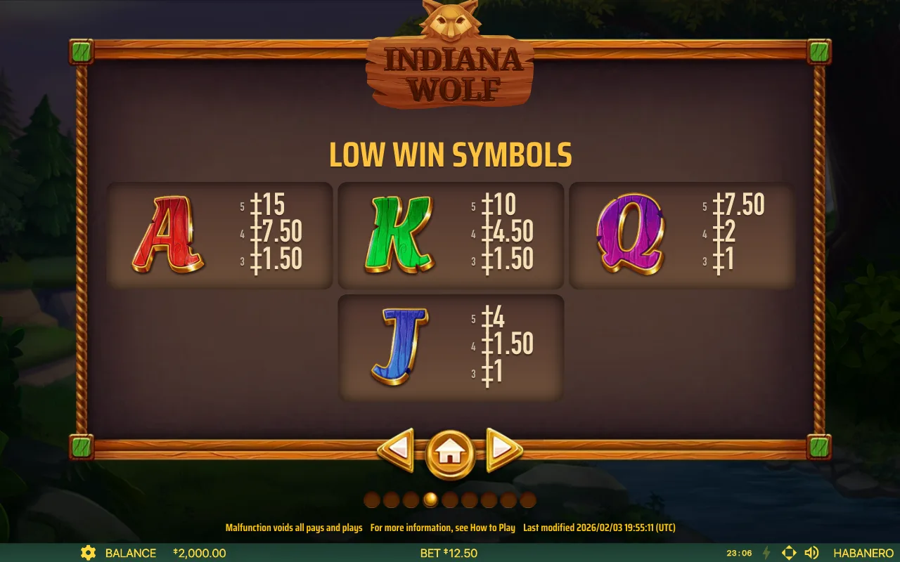 Low win symbols — Indiana Wolf