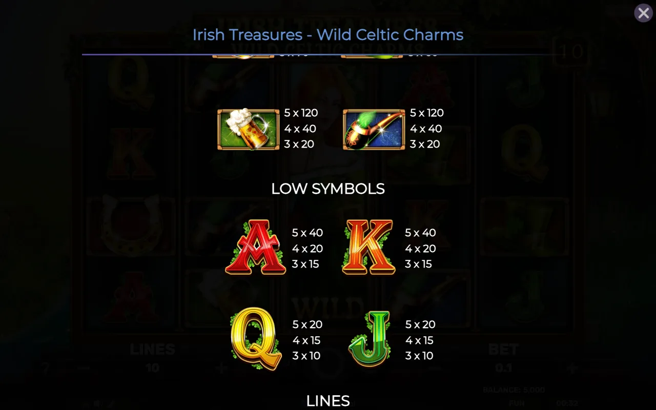 Game rules, page 4 — Irish Treasures Wild Celtic Charms