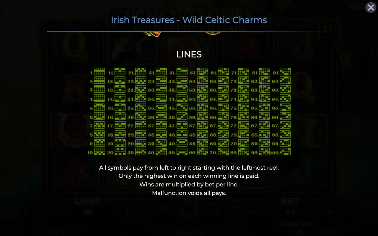Lines — Irish Treasures Wild Celtic Charms