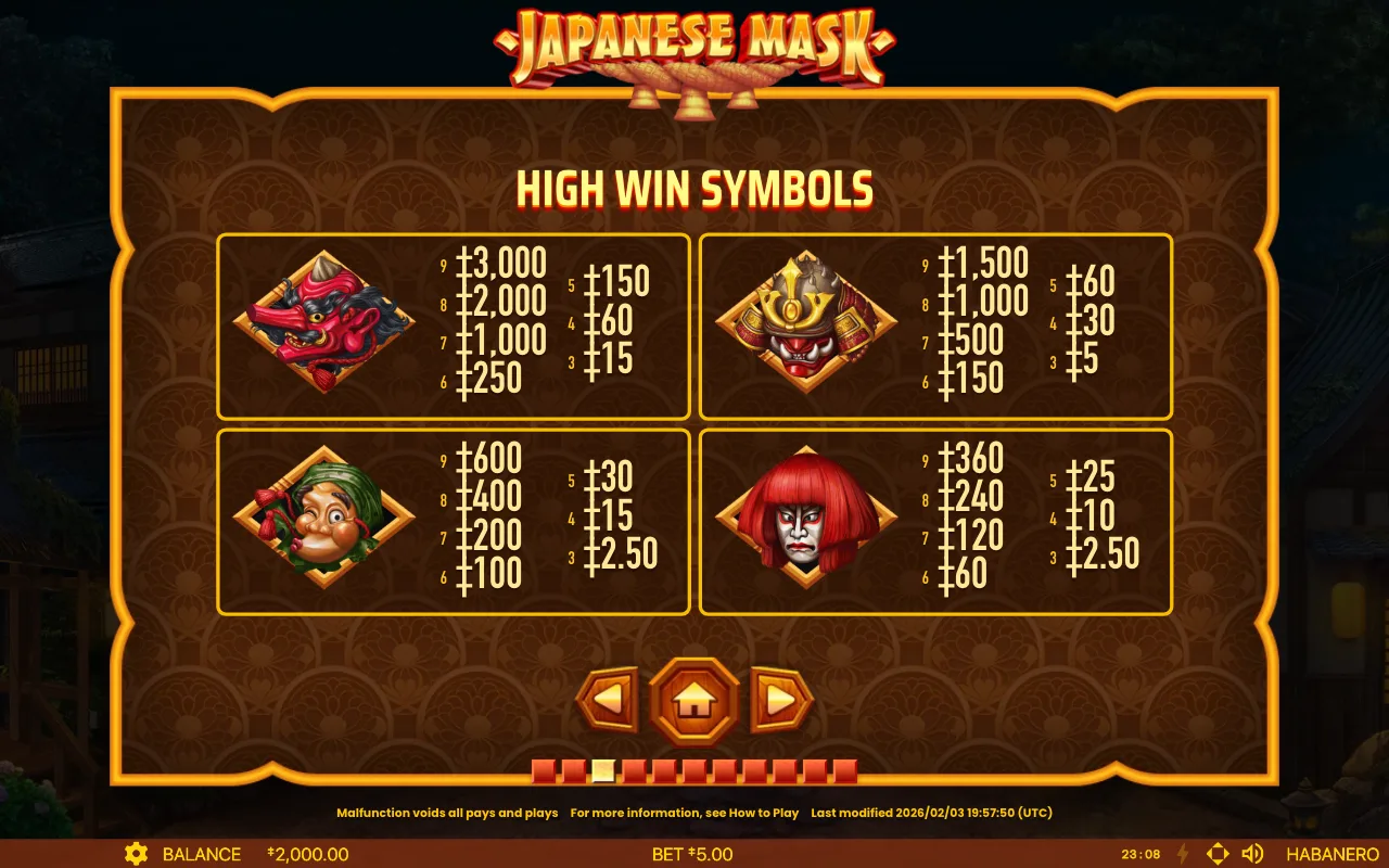 High win symbols — Japanese Mask