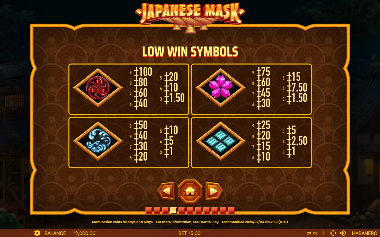 Low win symbols — Japanese Mask