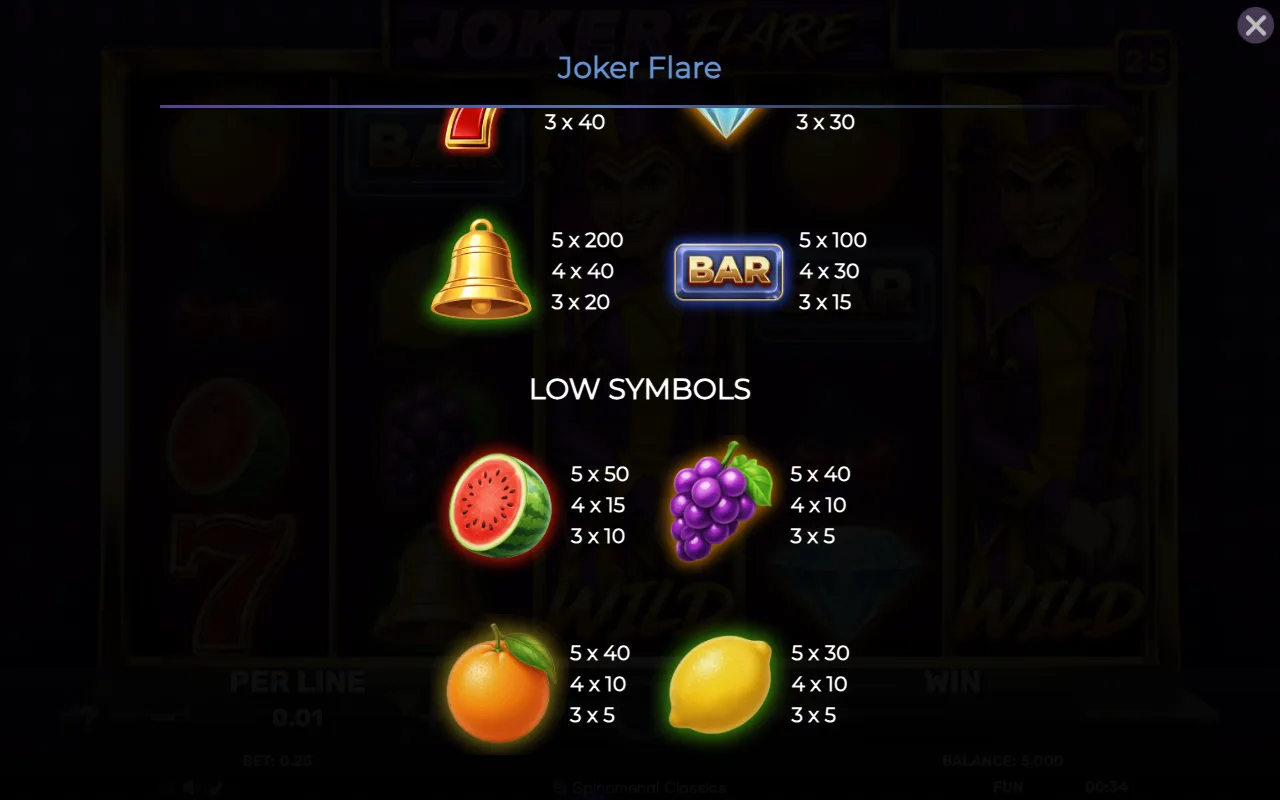 Low symbols — Joker Flare