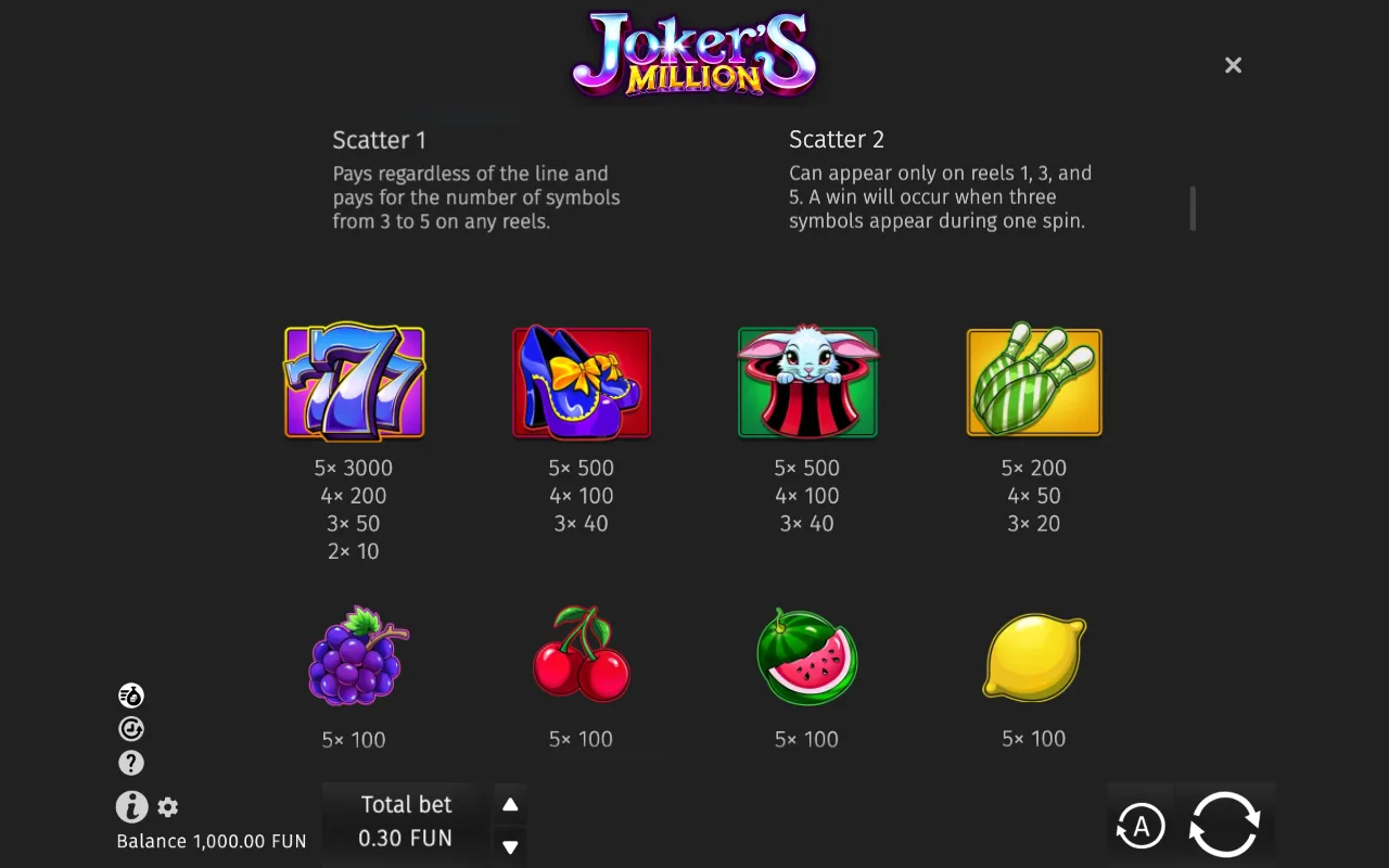 Game rules, page 2 — Joker's Million