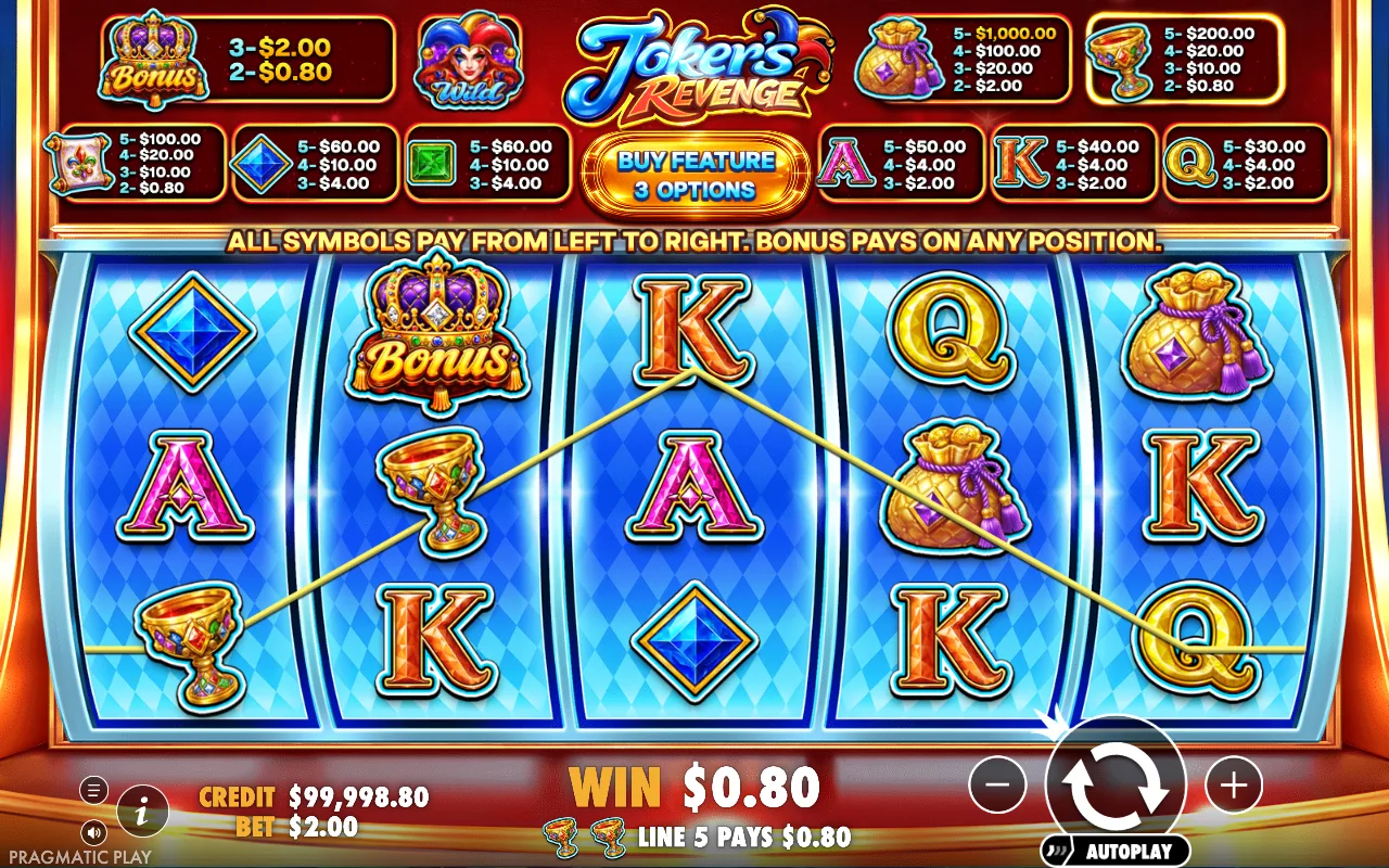 Buying the feature — Jokers Revenge