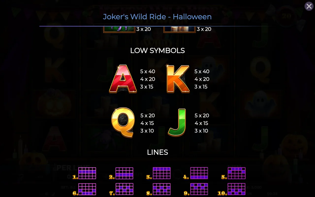 Low symbols — Jokers Wild Ride Halloween