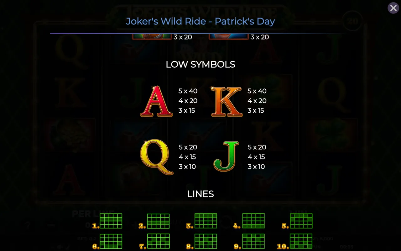 Low symbols — Jokers Wild Ride Patricks Day