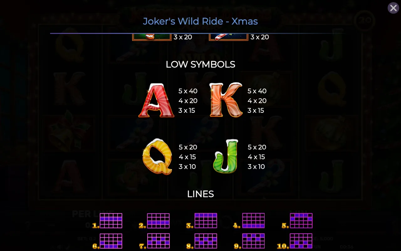 Low symbols — Jokers Wild Ride Xmas