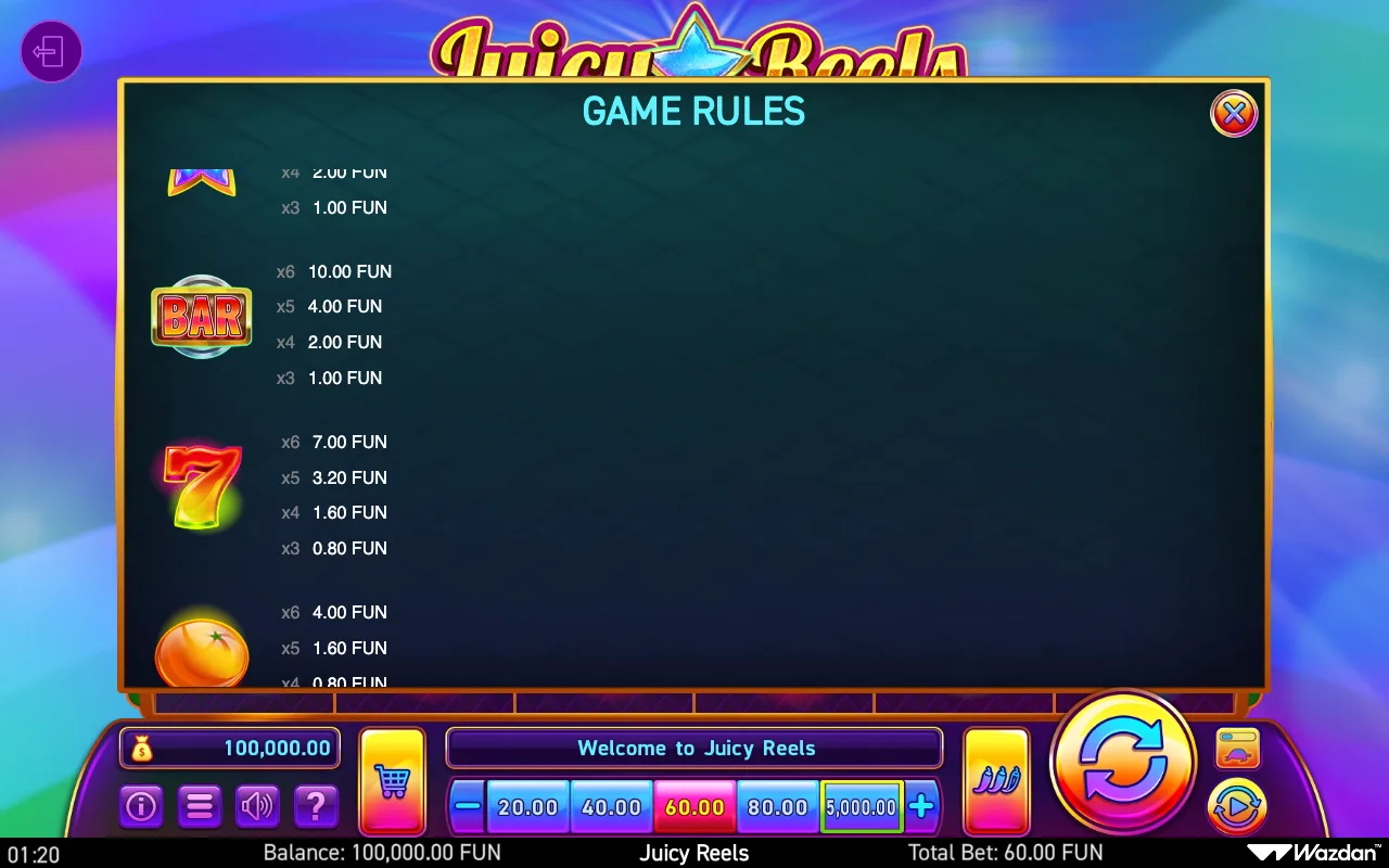 Game rules & — Juicy Reels