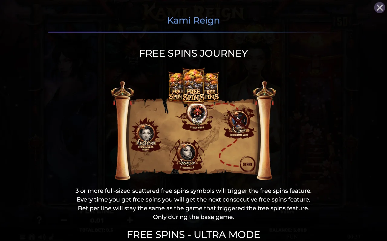 Game rules, page 1 — Kami Reign