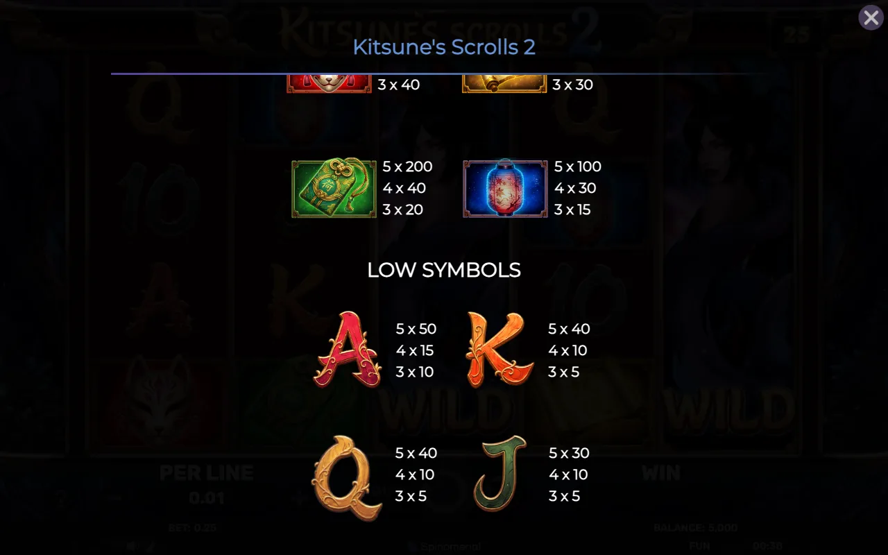 Low symbols — Kitsunes Scrolls 2
