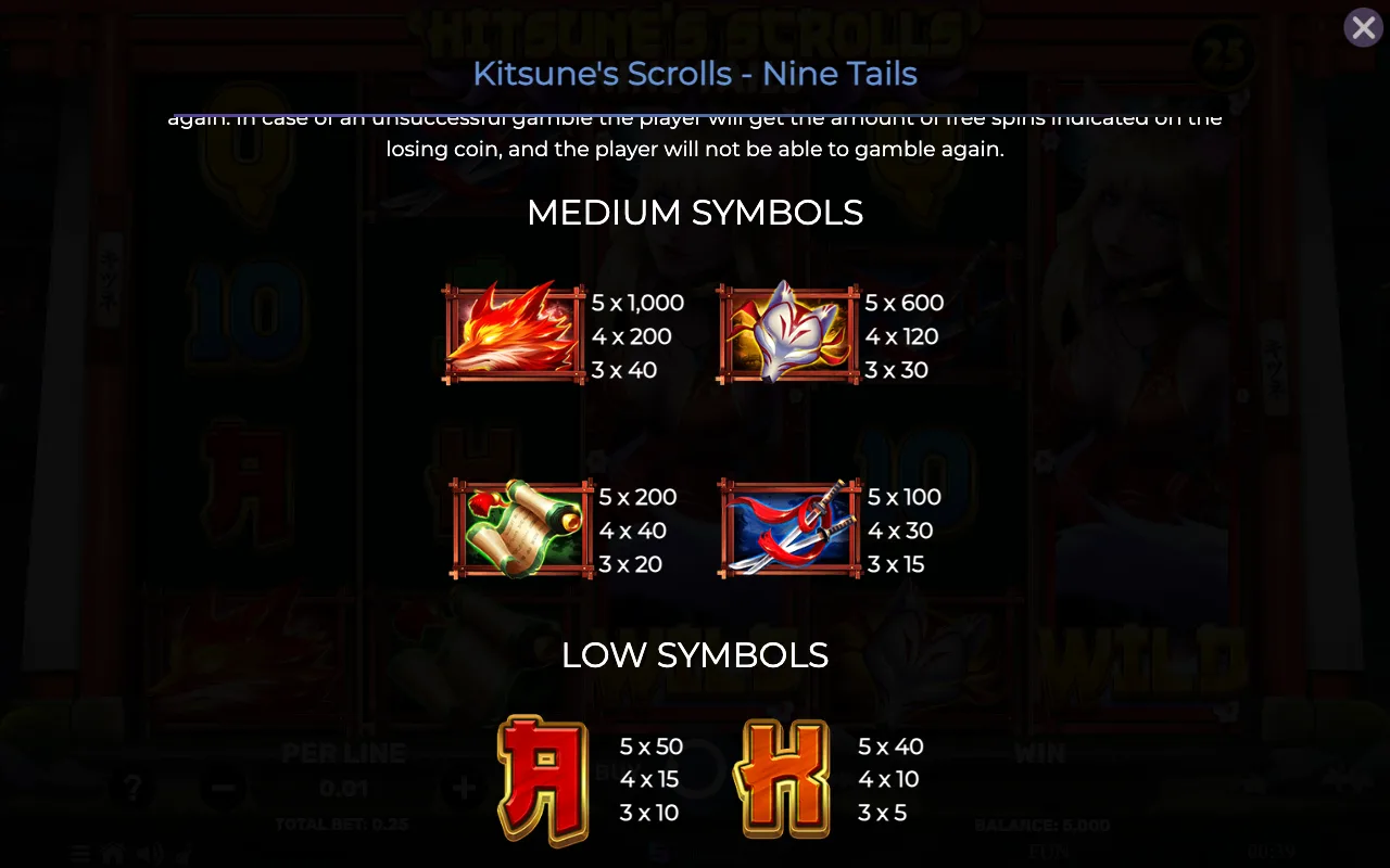 Medium symbols — Kitsunes Scrolls Nine Tails