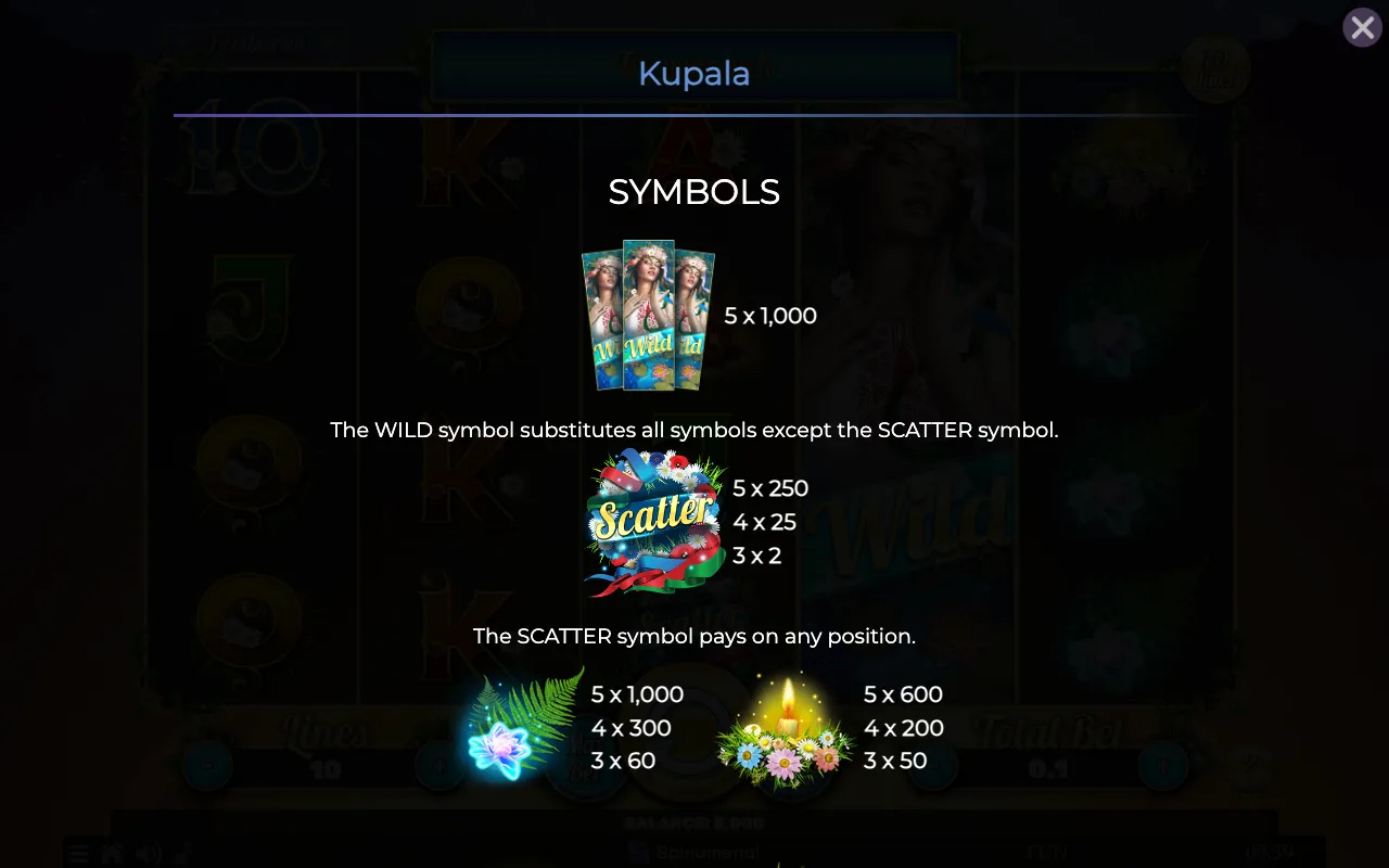 Symbols — Kupala