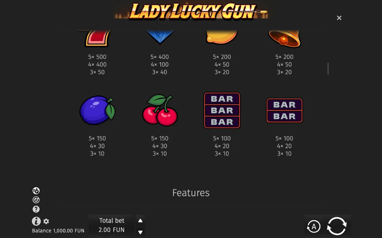 Game rules, page 2 — Lady Lucky Gun