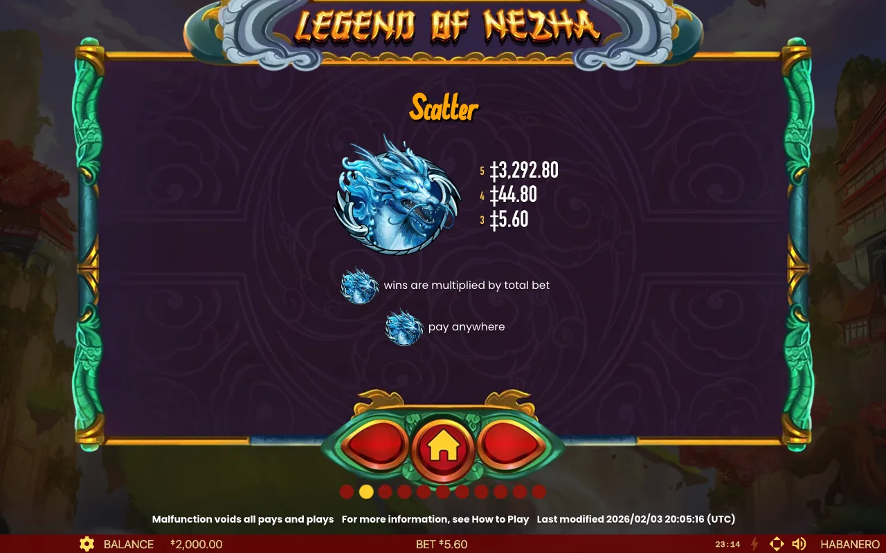 Règles du jeu, page 4 — Legend Of Nezha