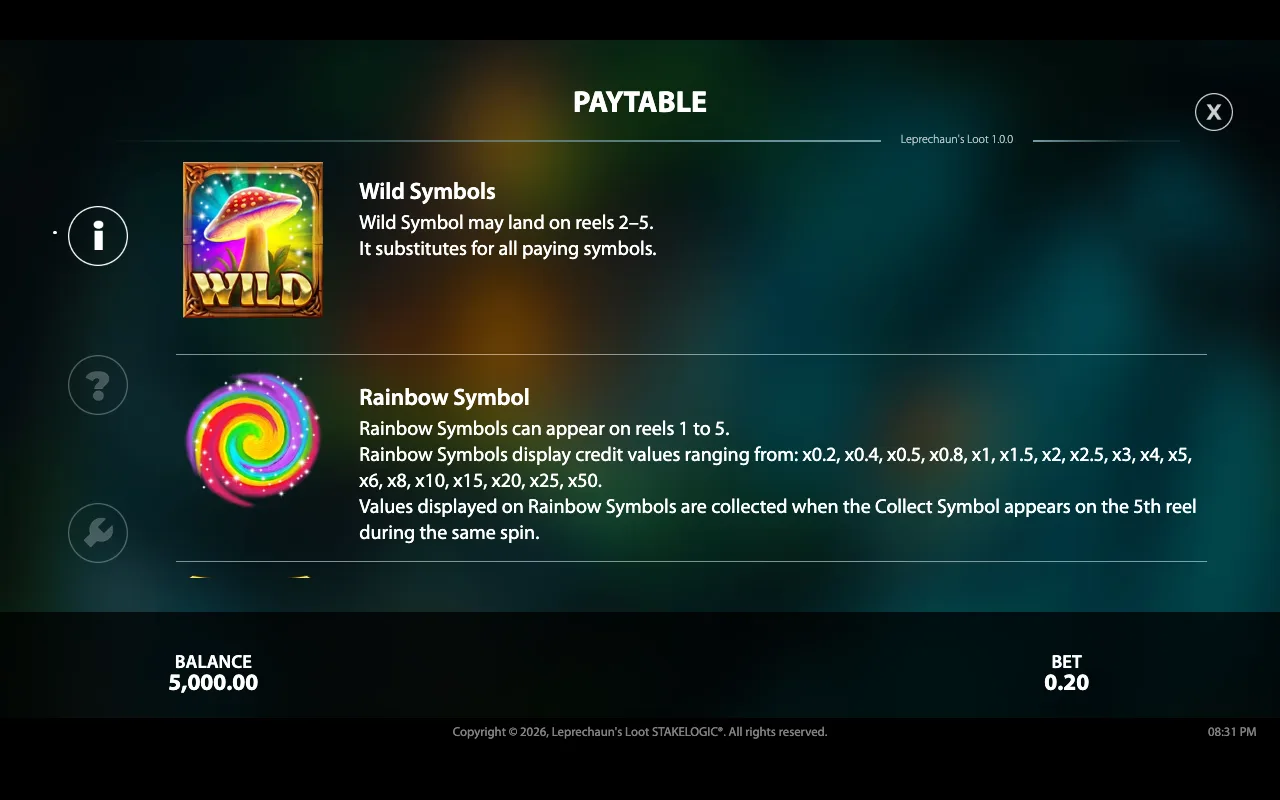 Paytable — Leprechauns Loot