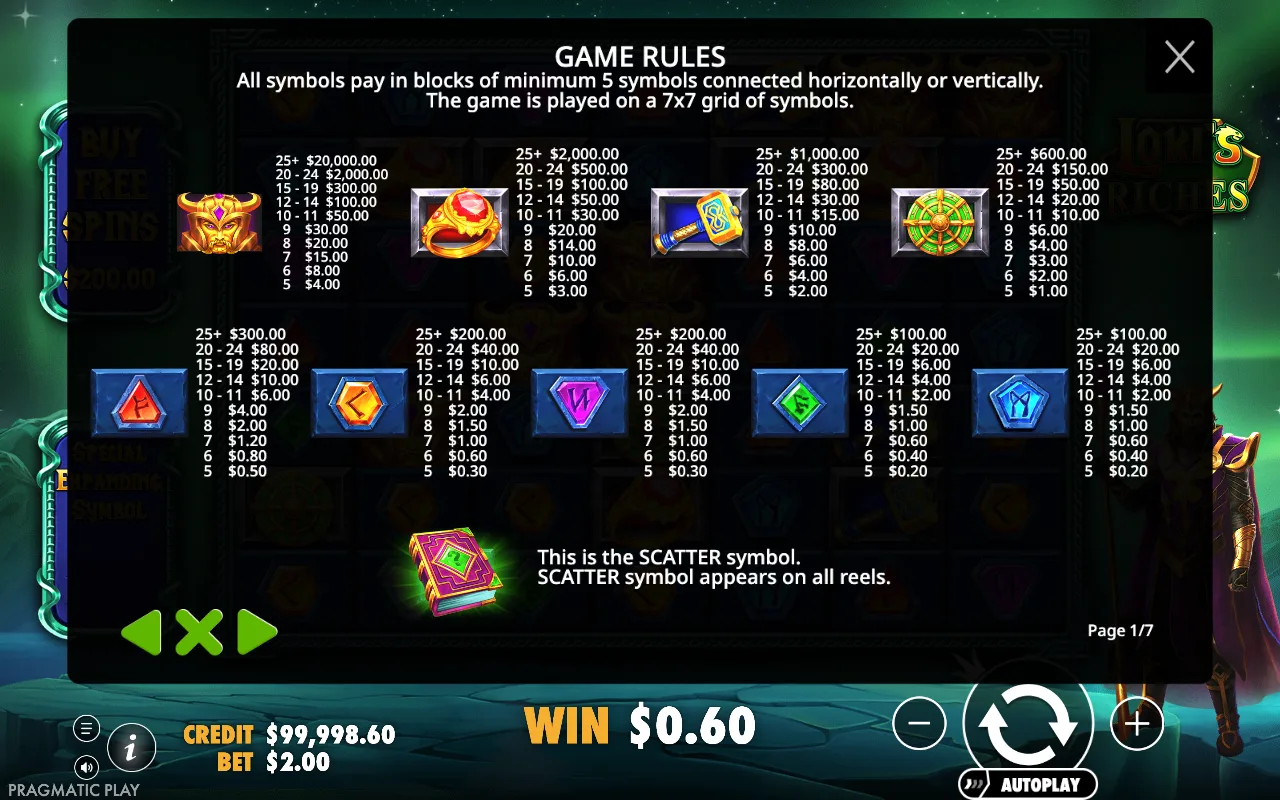 Game rules, page 1 — Loki's Riches