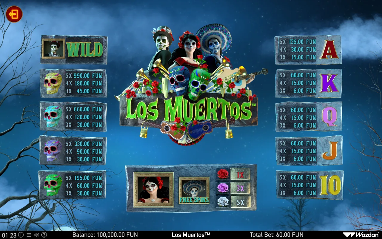 Game rules, page 1 — Los Muertos