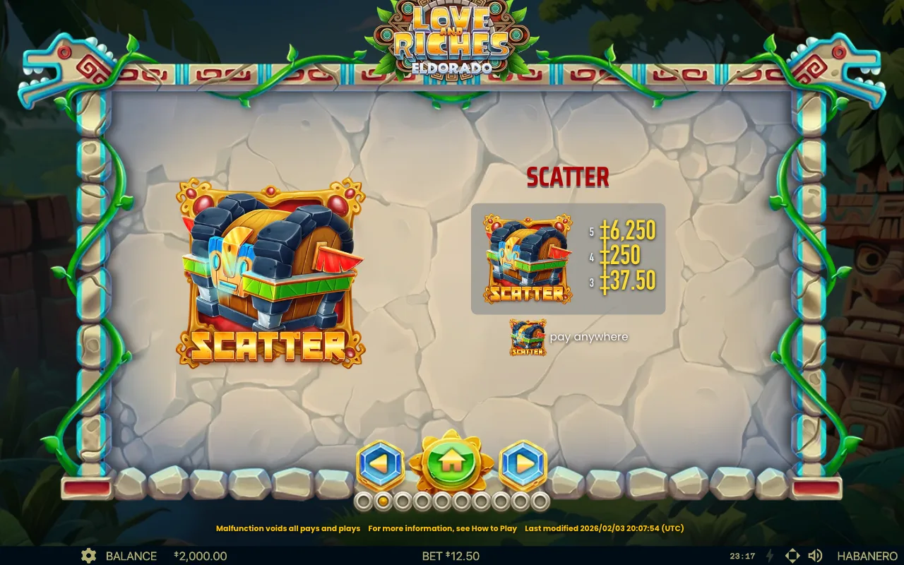 Spielregeln, Seite 4 — Love And Riches: Eldorado