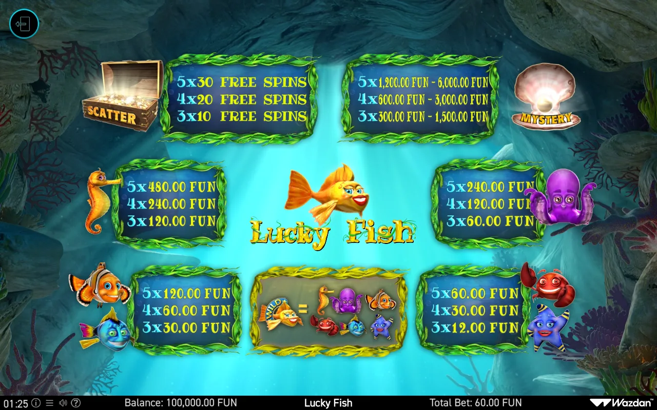 Game rules, page 1 — Lucky Fish