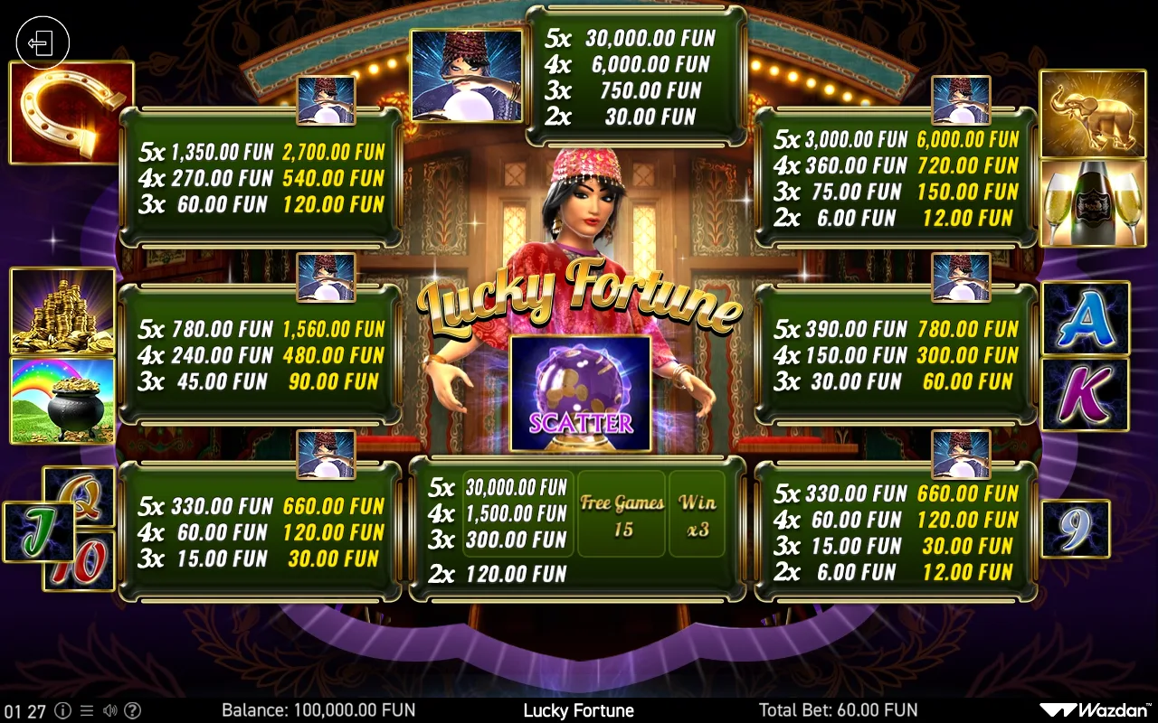 Game rules, page 1 — Lucky Fortune