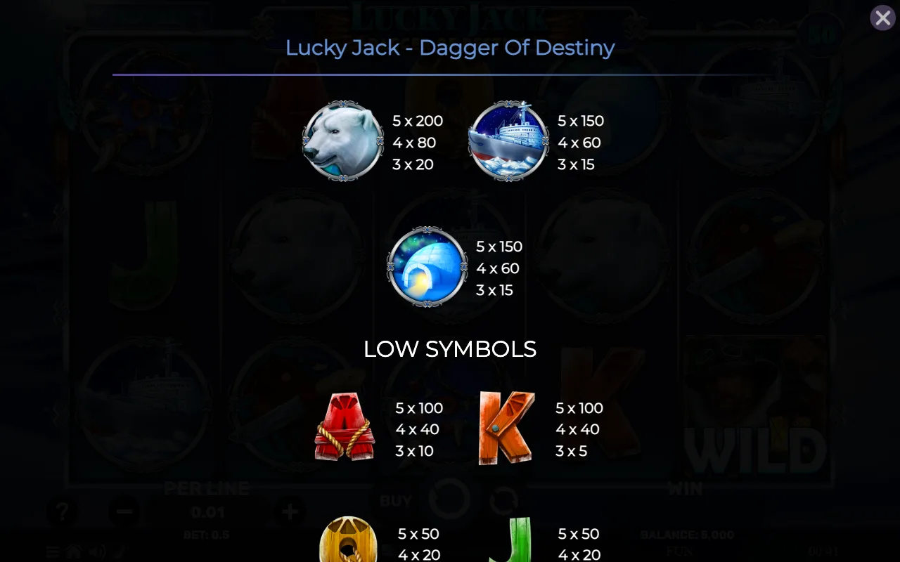 Game rules, page 5 — Lucky Jack Dagger of Destiny