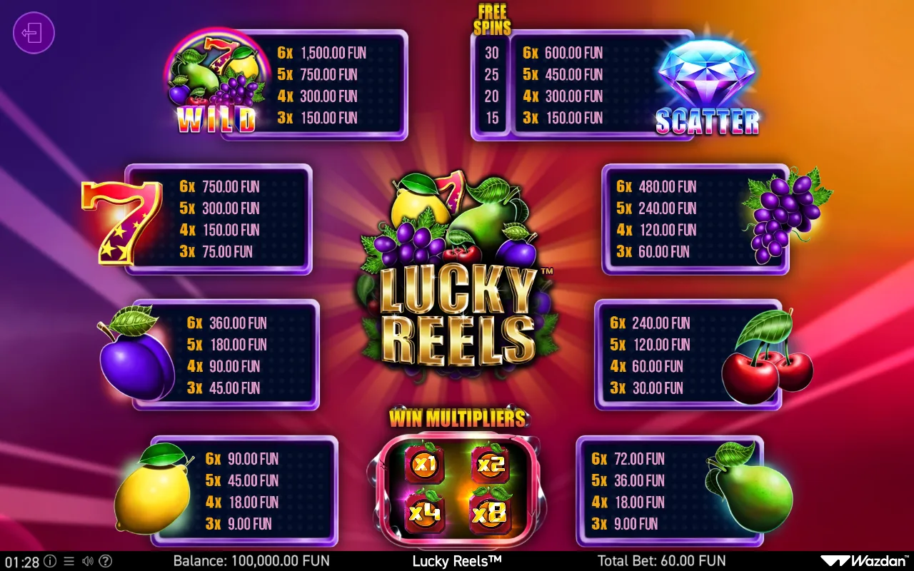 Game rules, page 1 — Lucky Reels