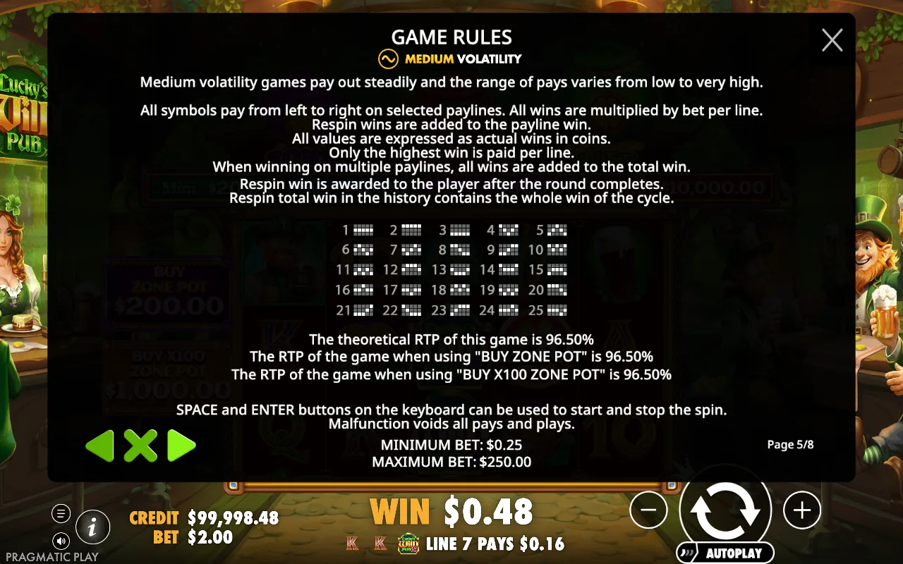 A medium volatility — Lucky's Wild Pub 2