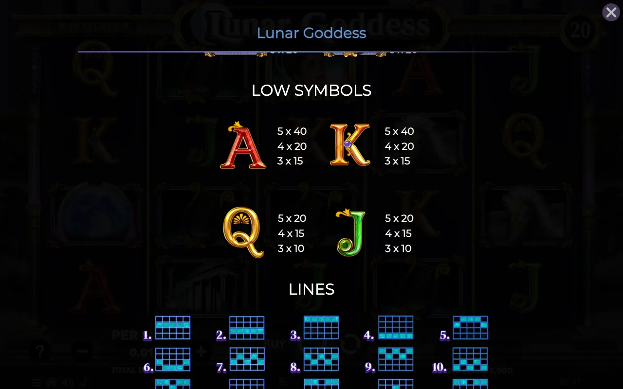 Low symbols — Lunar Goddess