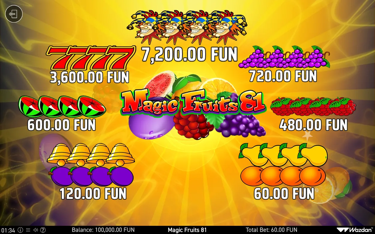 Game rules, page 1 — Magic Fruits 81