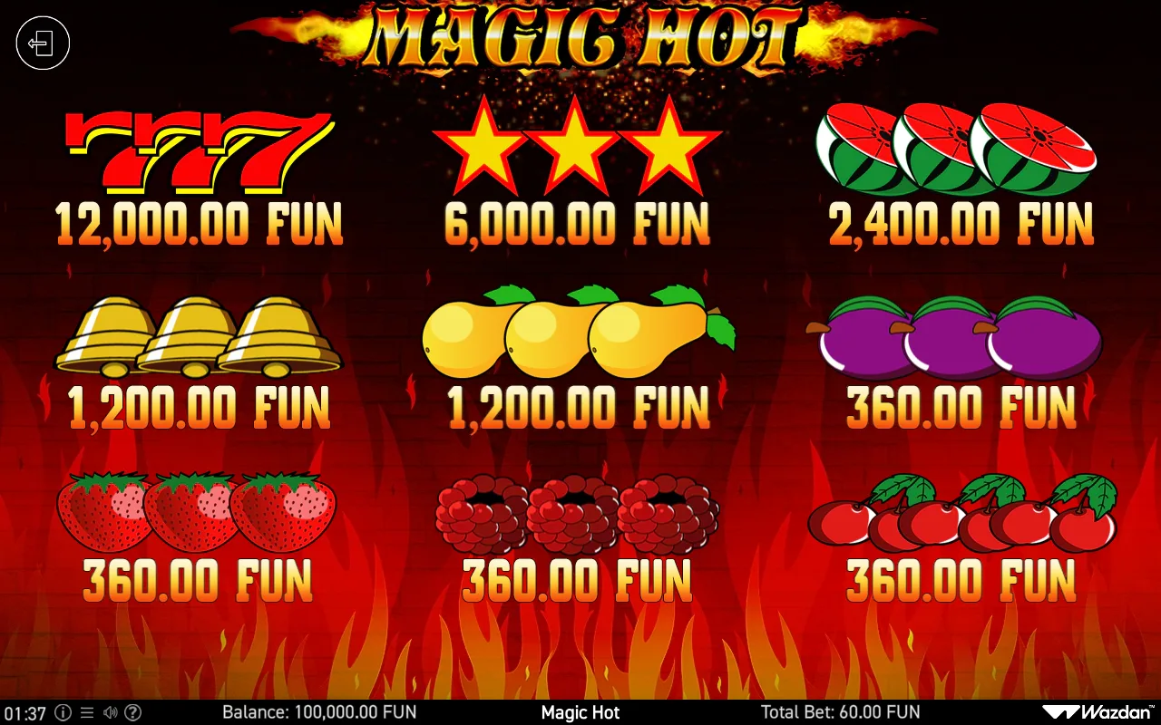 Game rules, page 1 — Magic Hot
